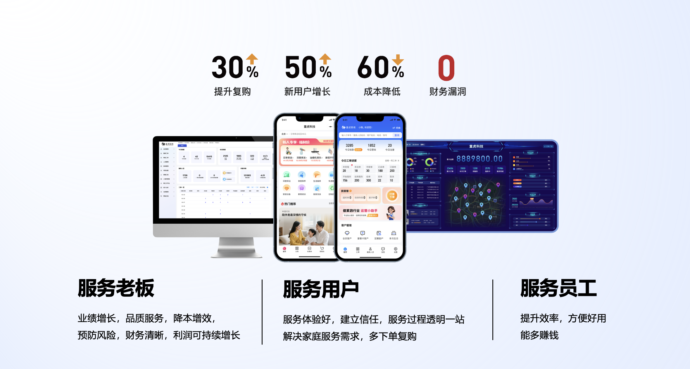 童虎系统适合的人群