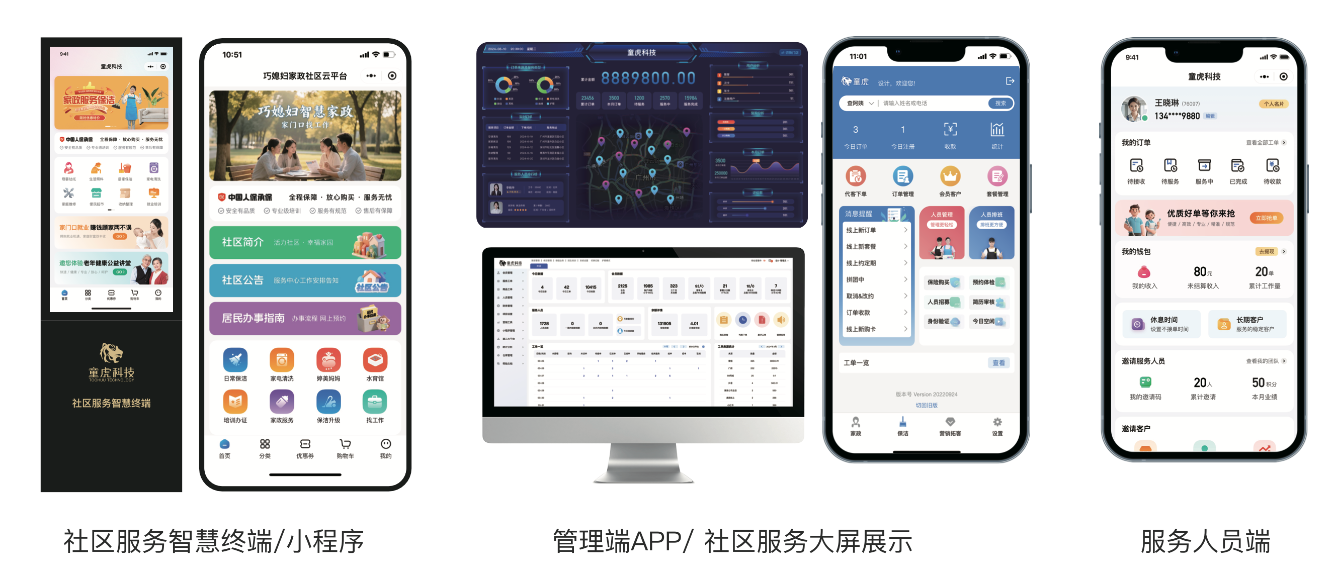平台核心功能：全业务数字化与社区合伙人体系