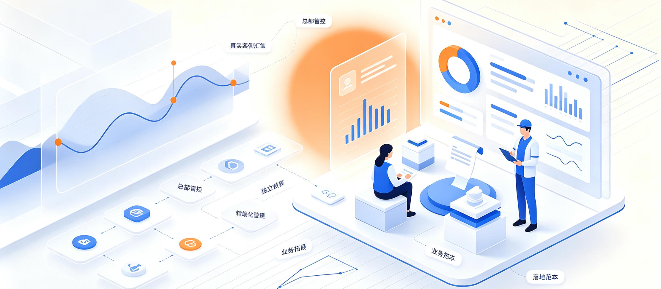 成功案例